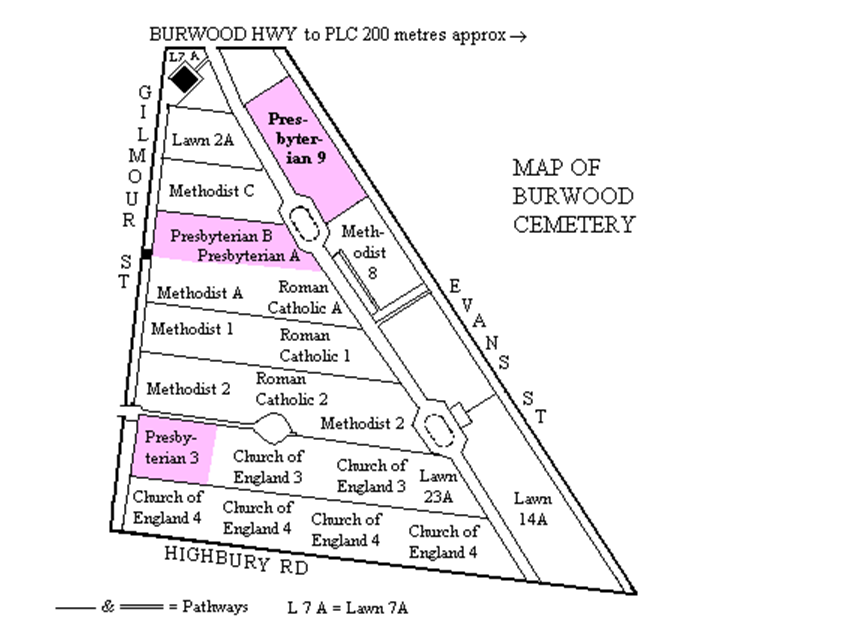 PRESBYTERIAN GRAVEYARDS - Presybterians and the offender